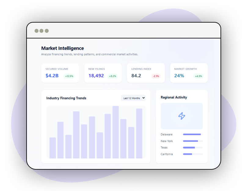 Ad-Campaign-Optimization